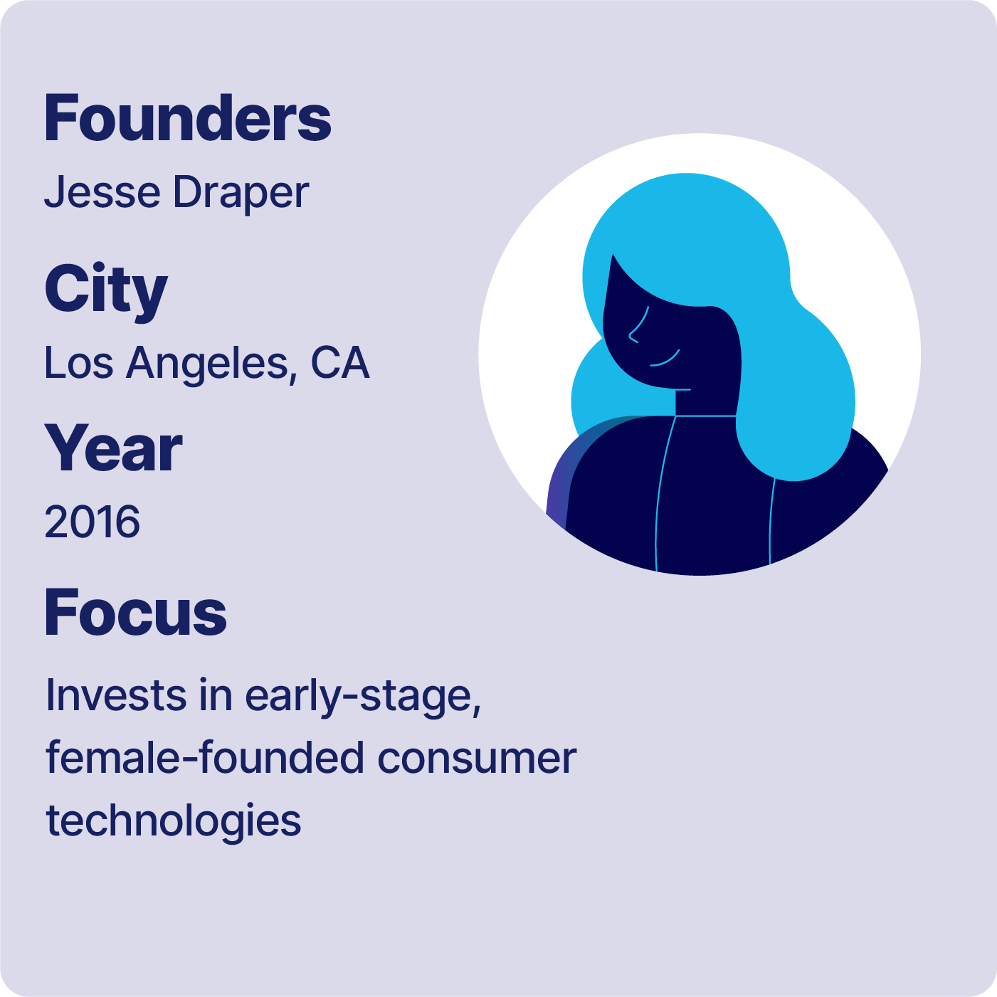 Halben Ventures Description