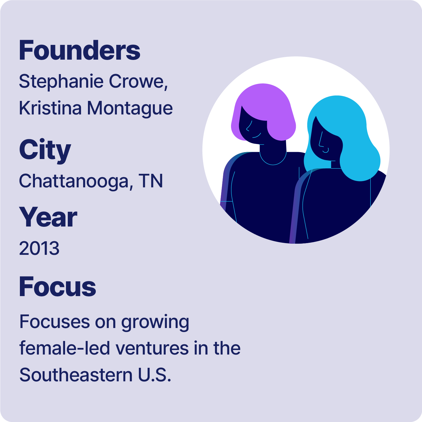 Jump Fund Description