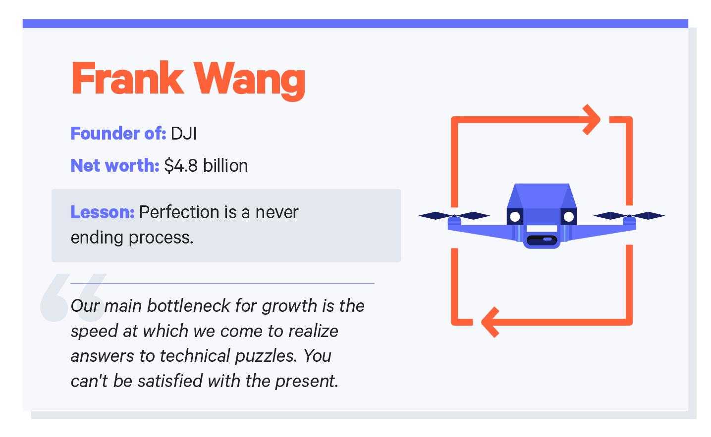 frank wang advice