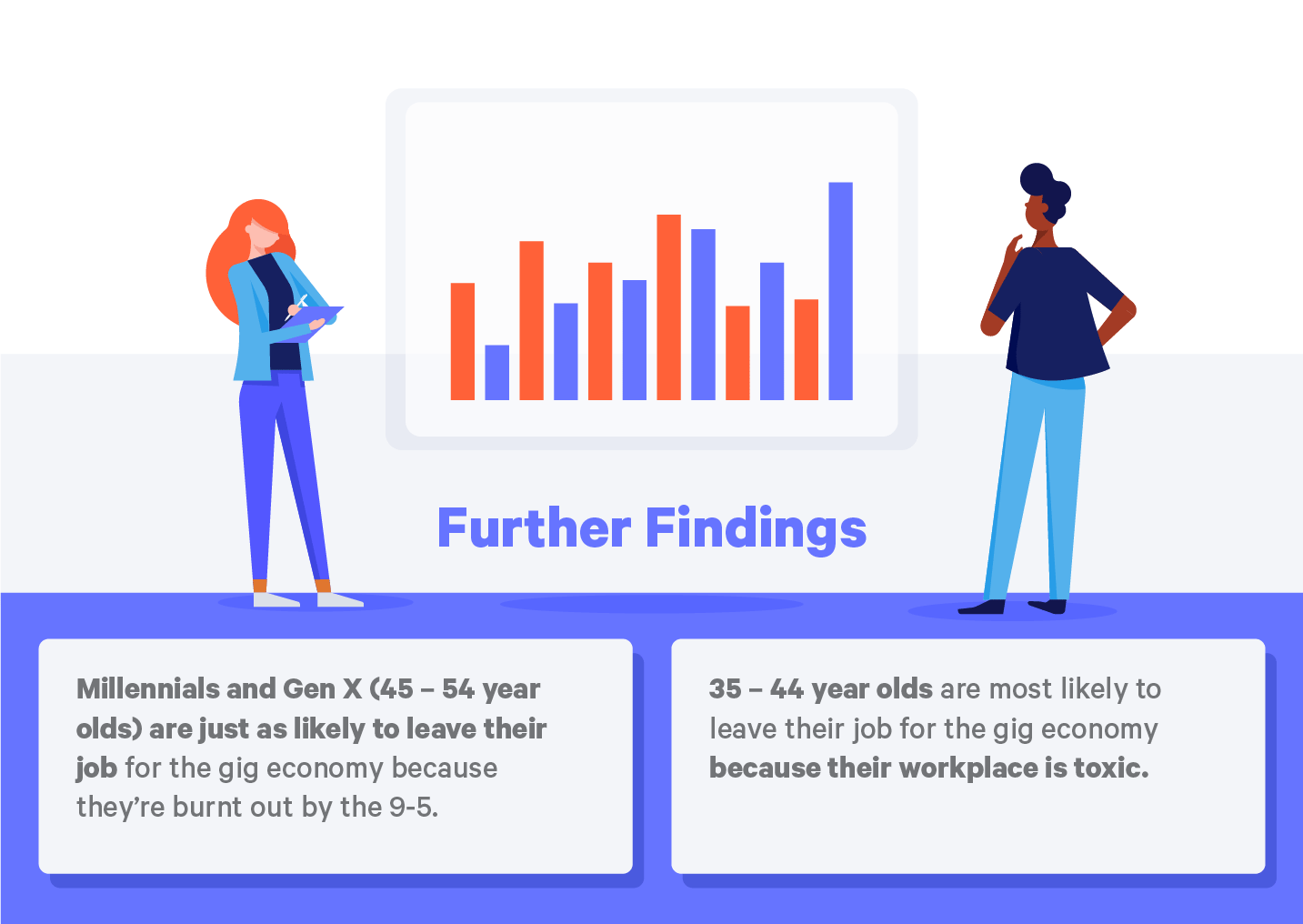 employee workplace happiness statistics illustration