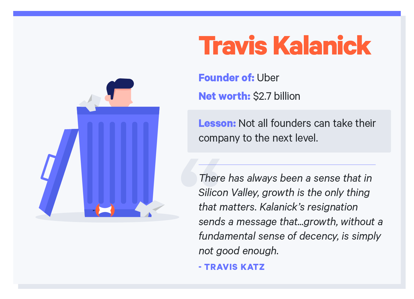 travis kalanick