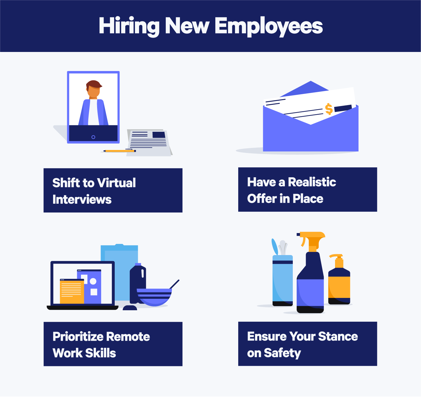 Infographic relating to rehiring new employees