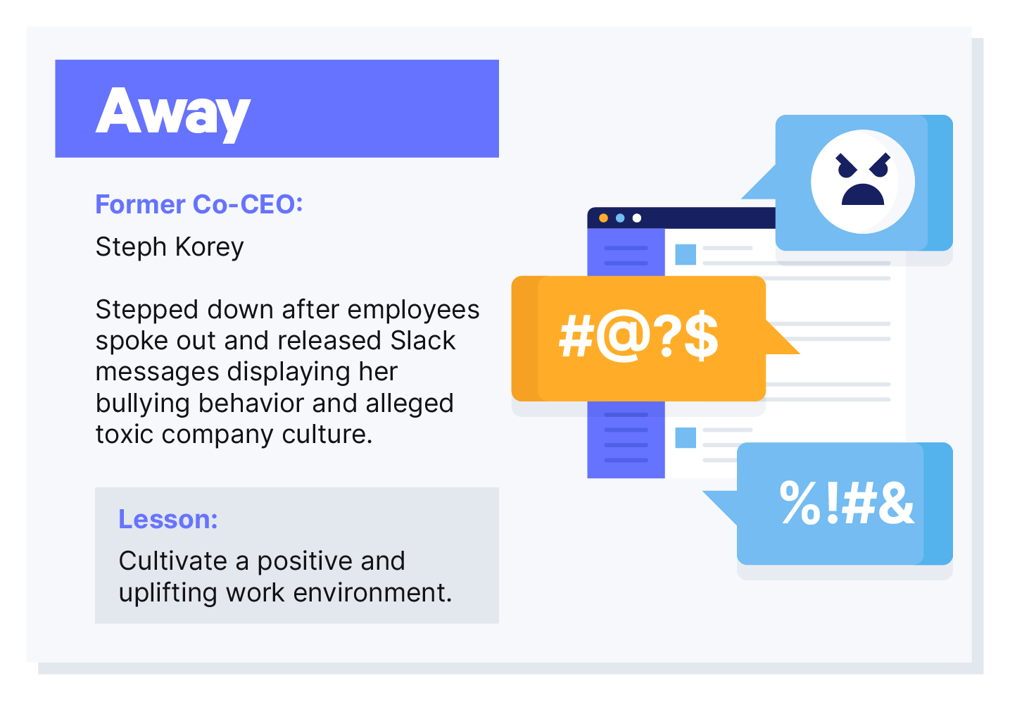 Graphic for Away company lawsuits 