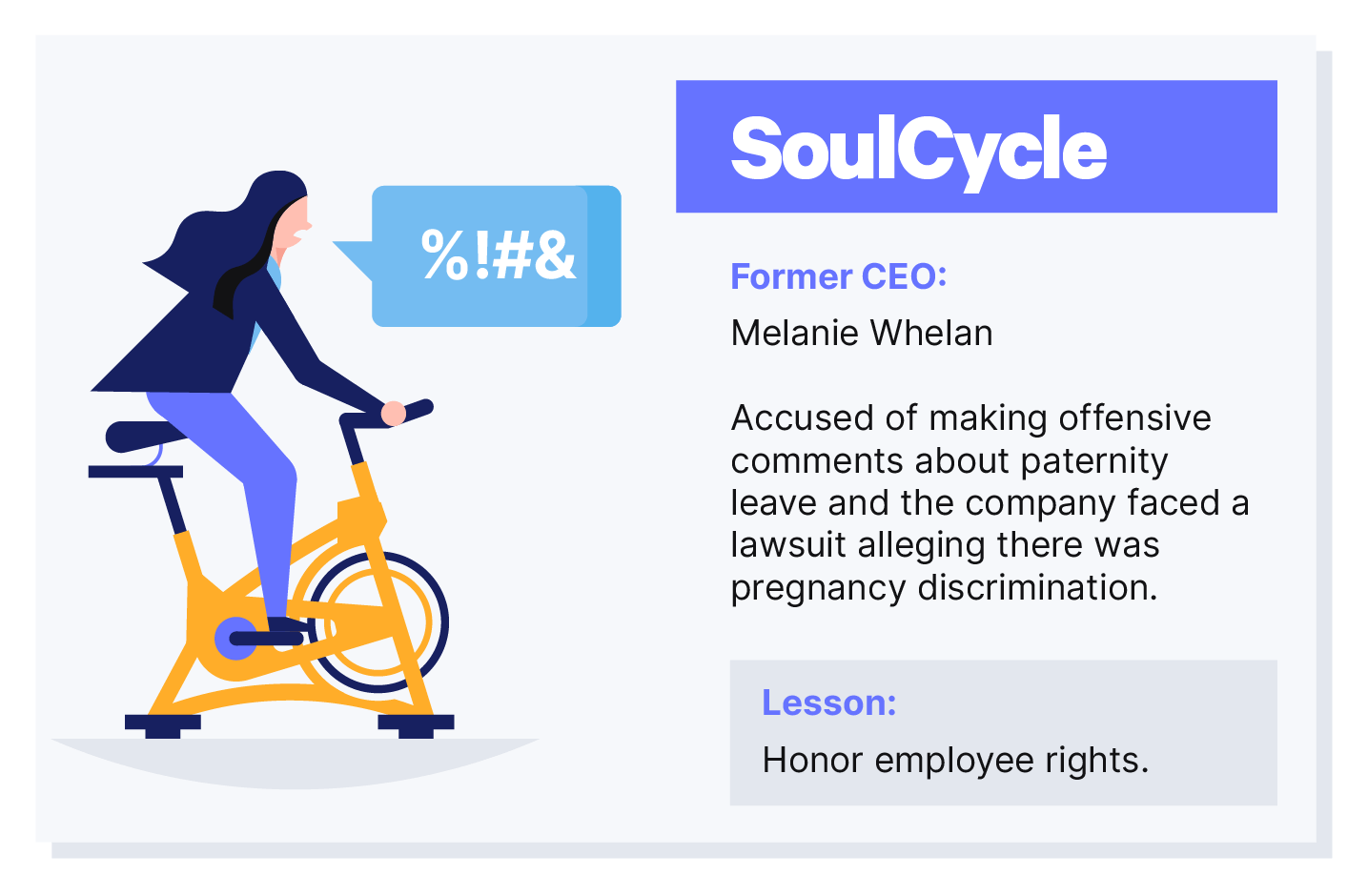 Graphic displaying SoulCycle company lawsuits