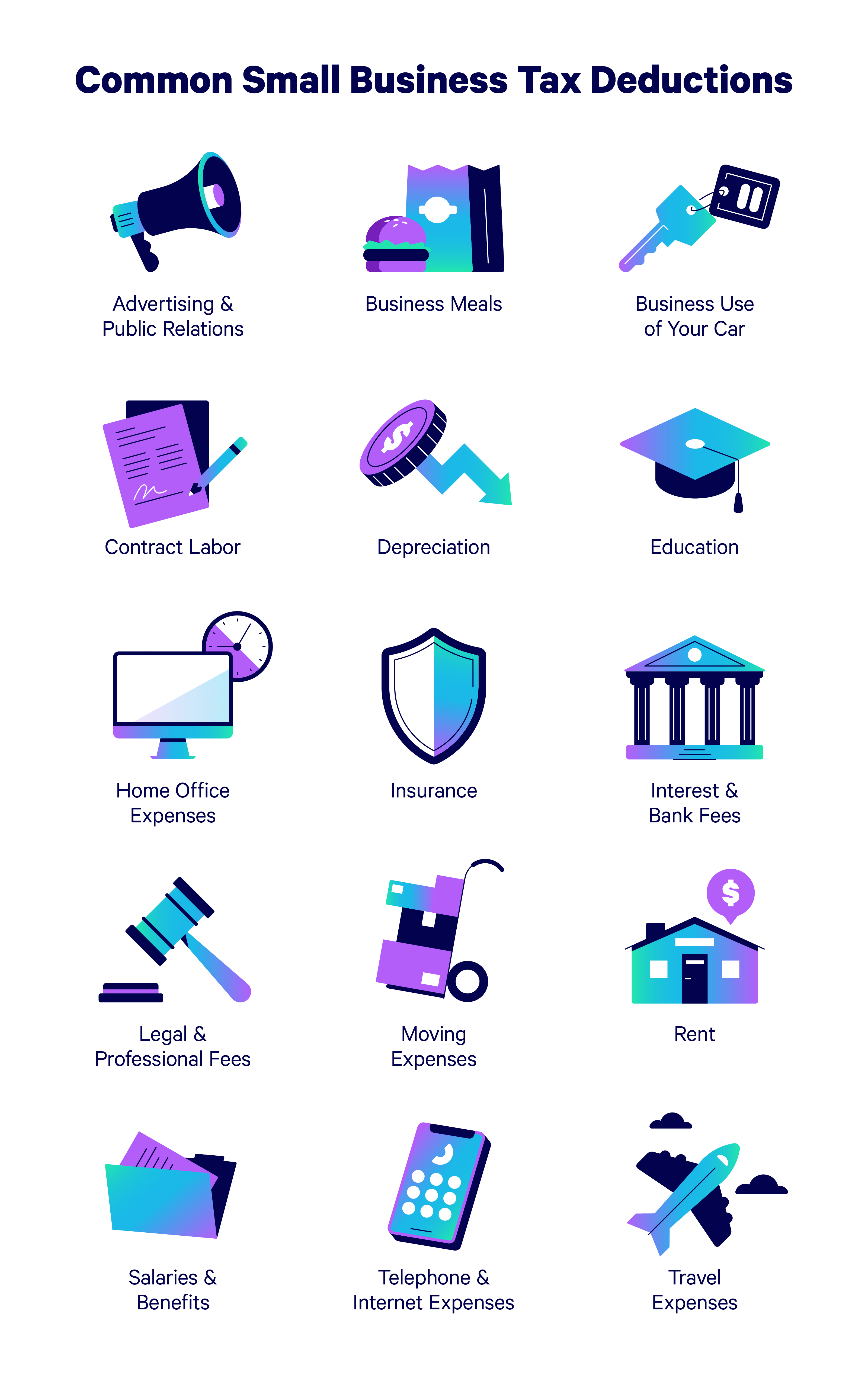 Grid of icons showing small business tax deductions